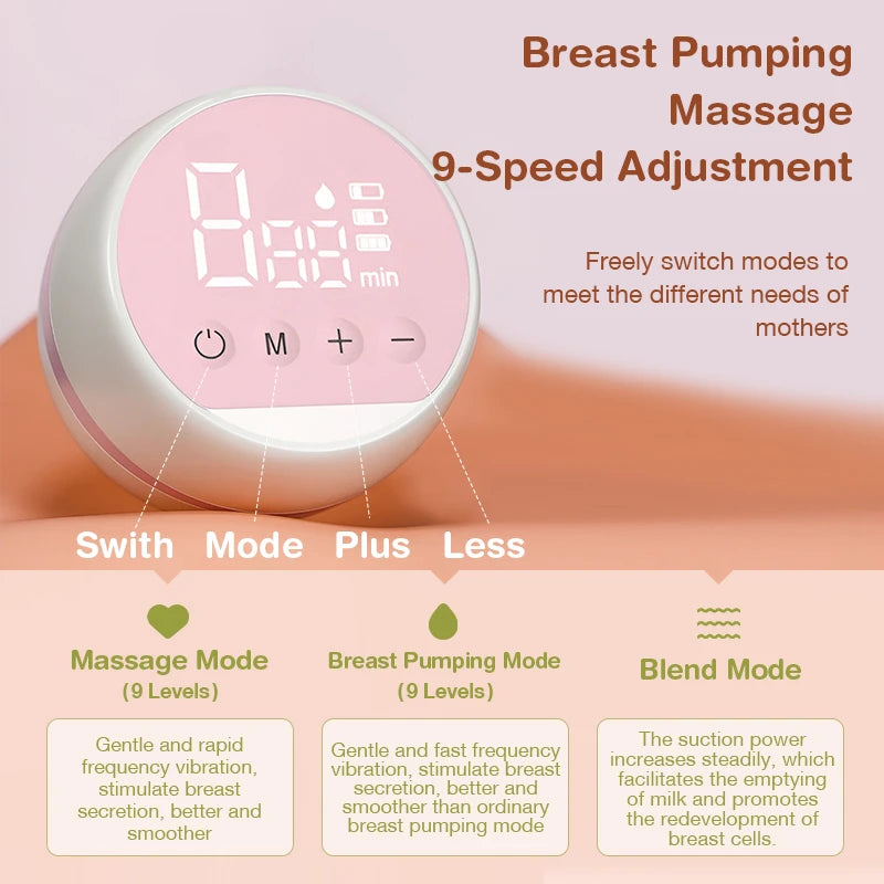 Dr. Isla Automatic Electric Breast Pump – Silent, USB Rechargeable, BPA-Free