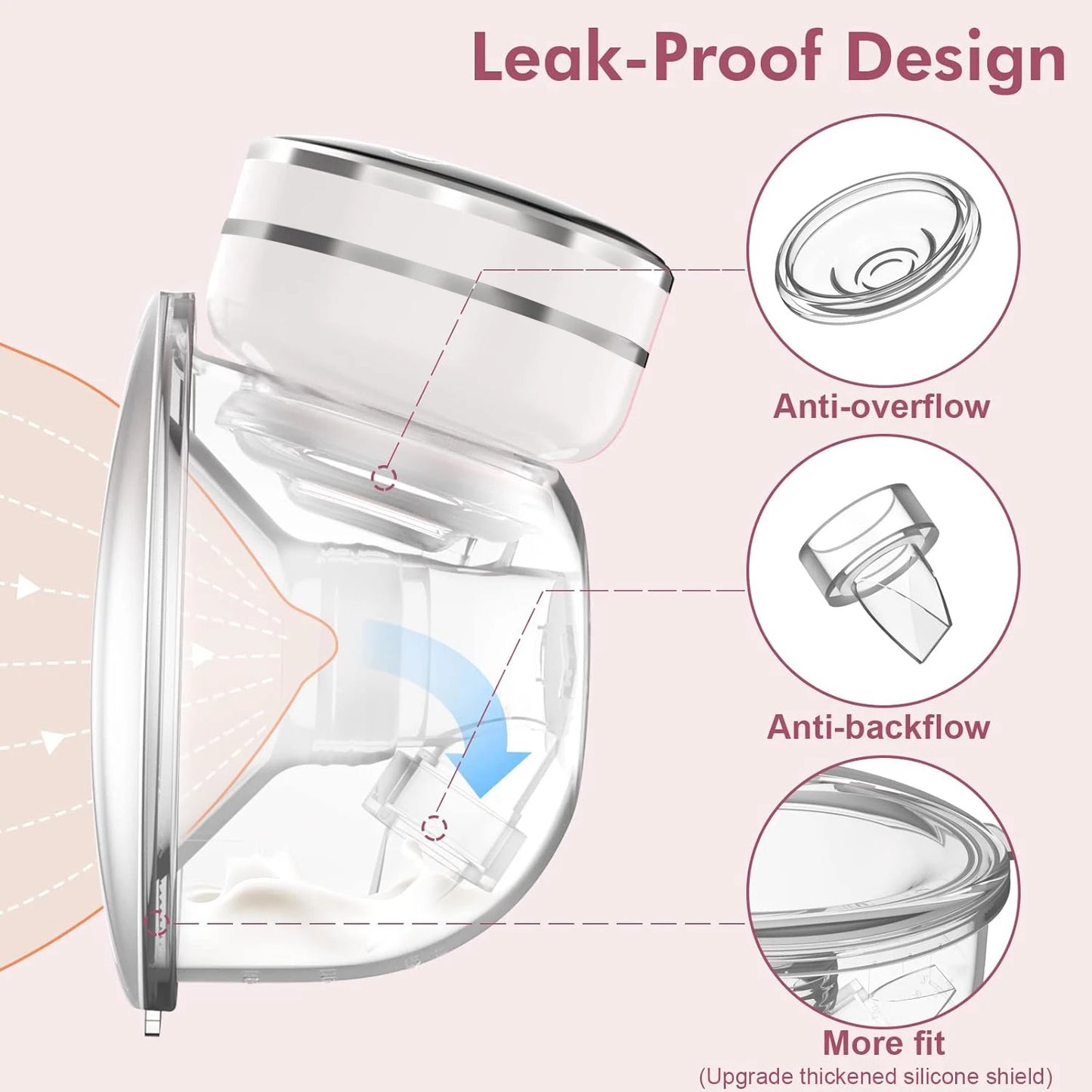 Fireurus Smart Electric Breast Pump – Hands-Free, Wearable & Silent Milk Extractor
